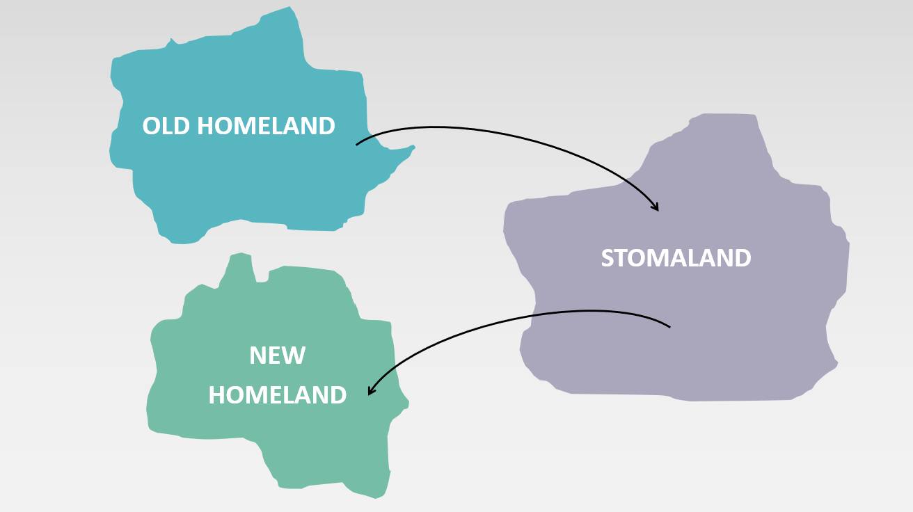 An unfamiliar body in an unfamiliar land