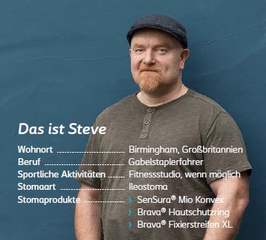 Ein Stomaträger – drei peristomale Körperprofile